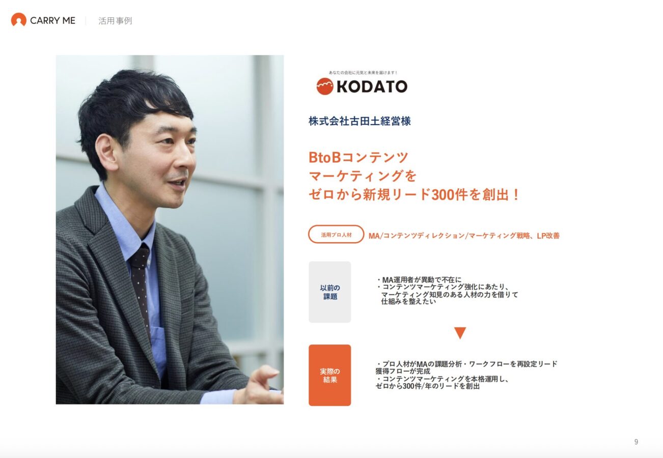2,000社以上が選んだマーケ代行
