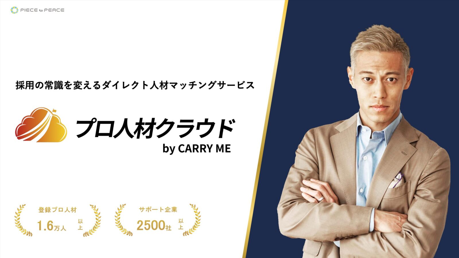 procloud_guide_image