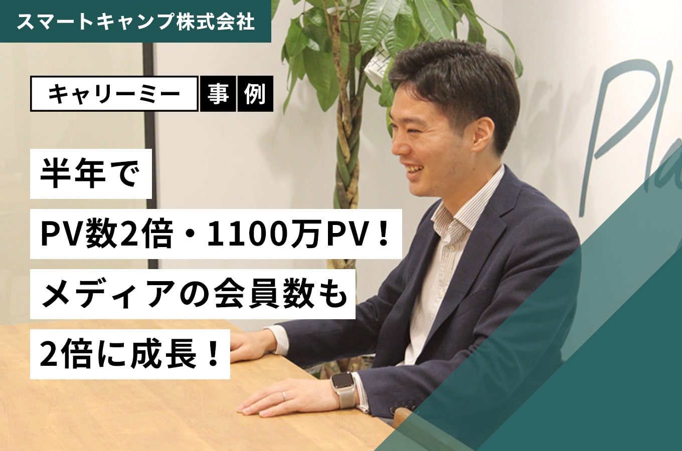 スマートキャンプ株式会社 事例記事 アイキャッチ画像