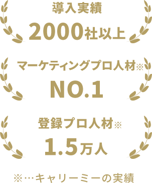 導入実績2000社以上 マーケティングプロ人材NO.1 登録プロ人材1.5万人