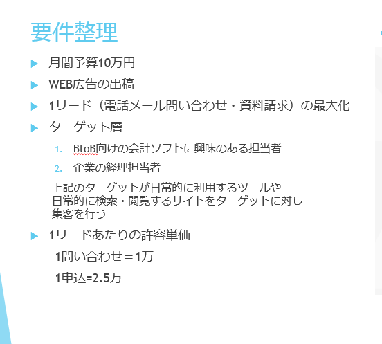 リスティング広告