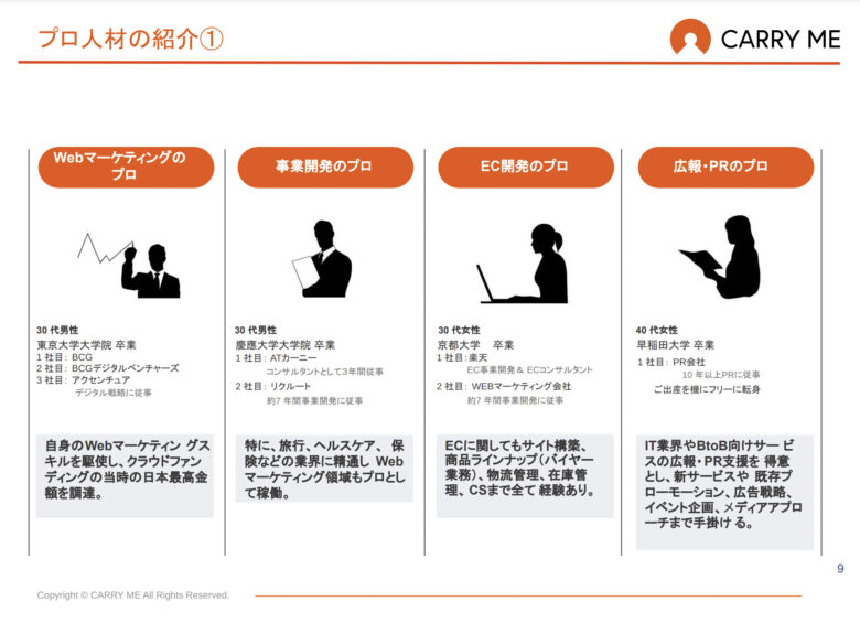 キャリーミーのすべてがわかるサービス資料