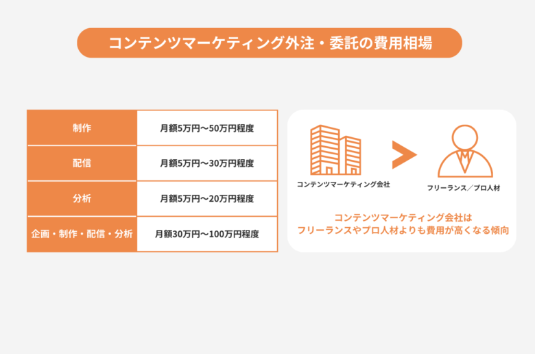記事のイメージ画像