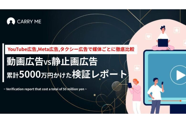 動画広告VS静止画広告