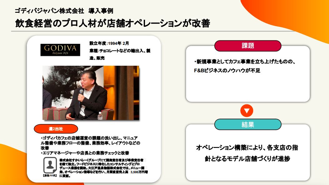 小売・ライフスタイル業界のプロ人材活用事例 試し読み